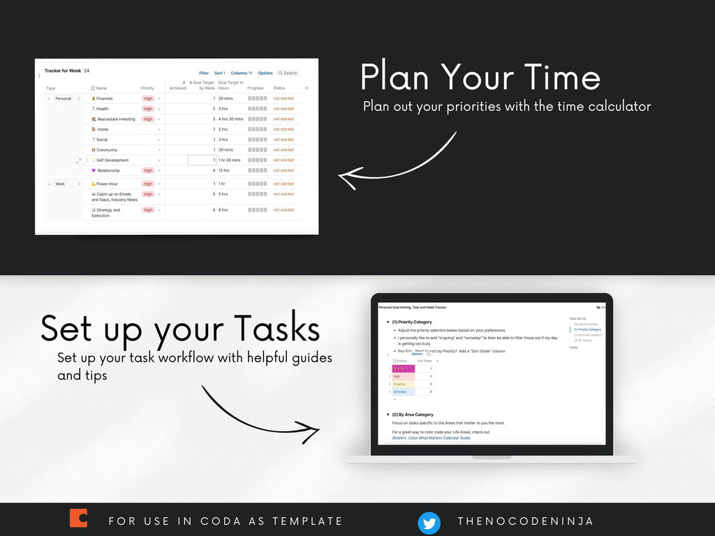 Personal Goal Setting, Task and Habit Tracker (Coda Template)