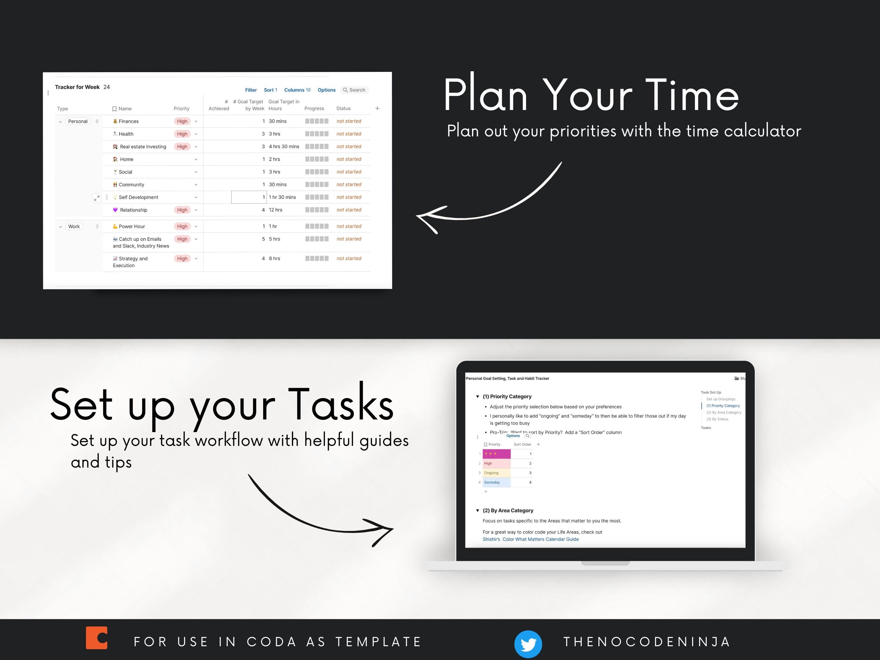 Personal Goal Setting, Task and Habit Tracker (Coda Template)