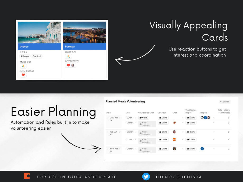 The Ultimate Travel Doc for Group Planning — Shift/Volunteer Management, Expense Tracker & More (Coda Template)