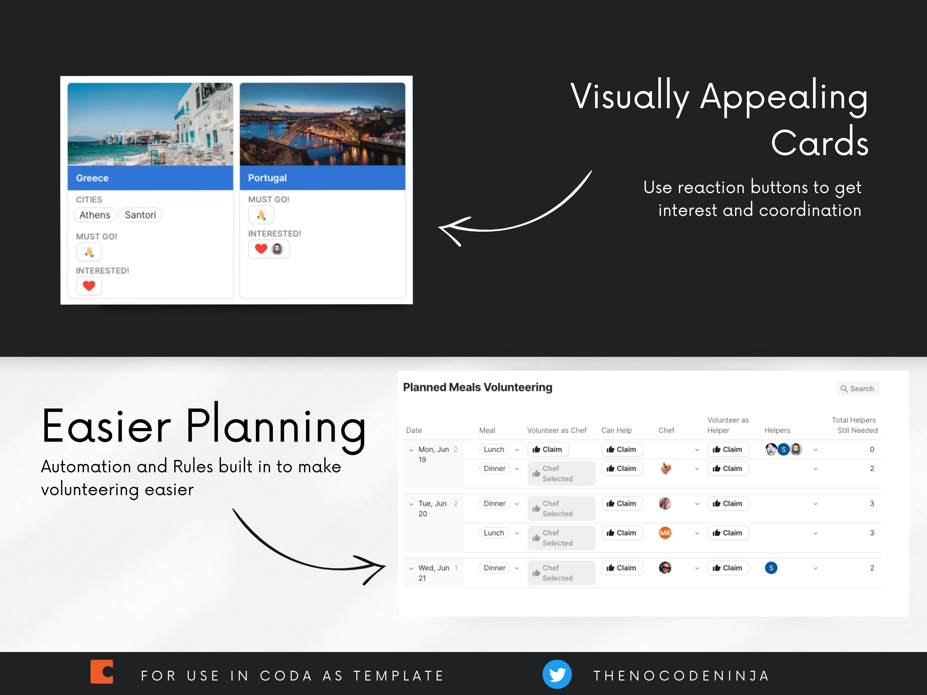 The Ultimate Travel Doc for Group Planning — Shift/Volunteer Management, Expense Tracker & More (Coda Template)