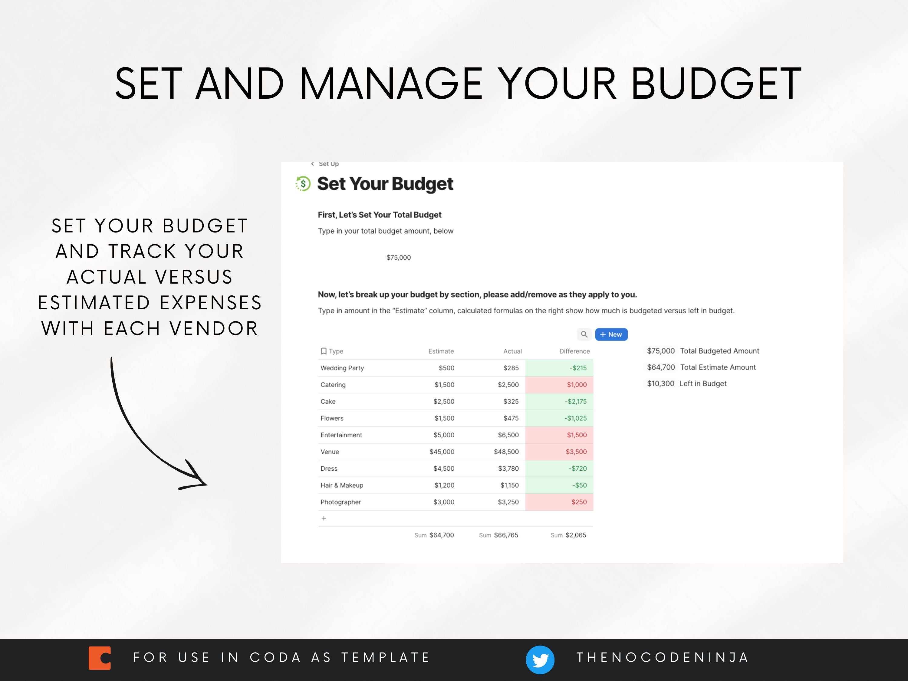 Wedding Planner Template (Coda Template)