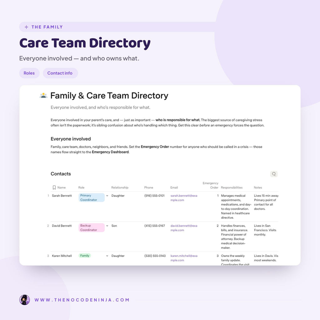 Aging Parent Organizer for Coda | Caregiver Planner, Medication and Appointment Tracker | Elderly Care and Emergency Binder