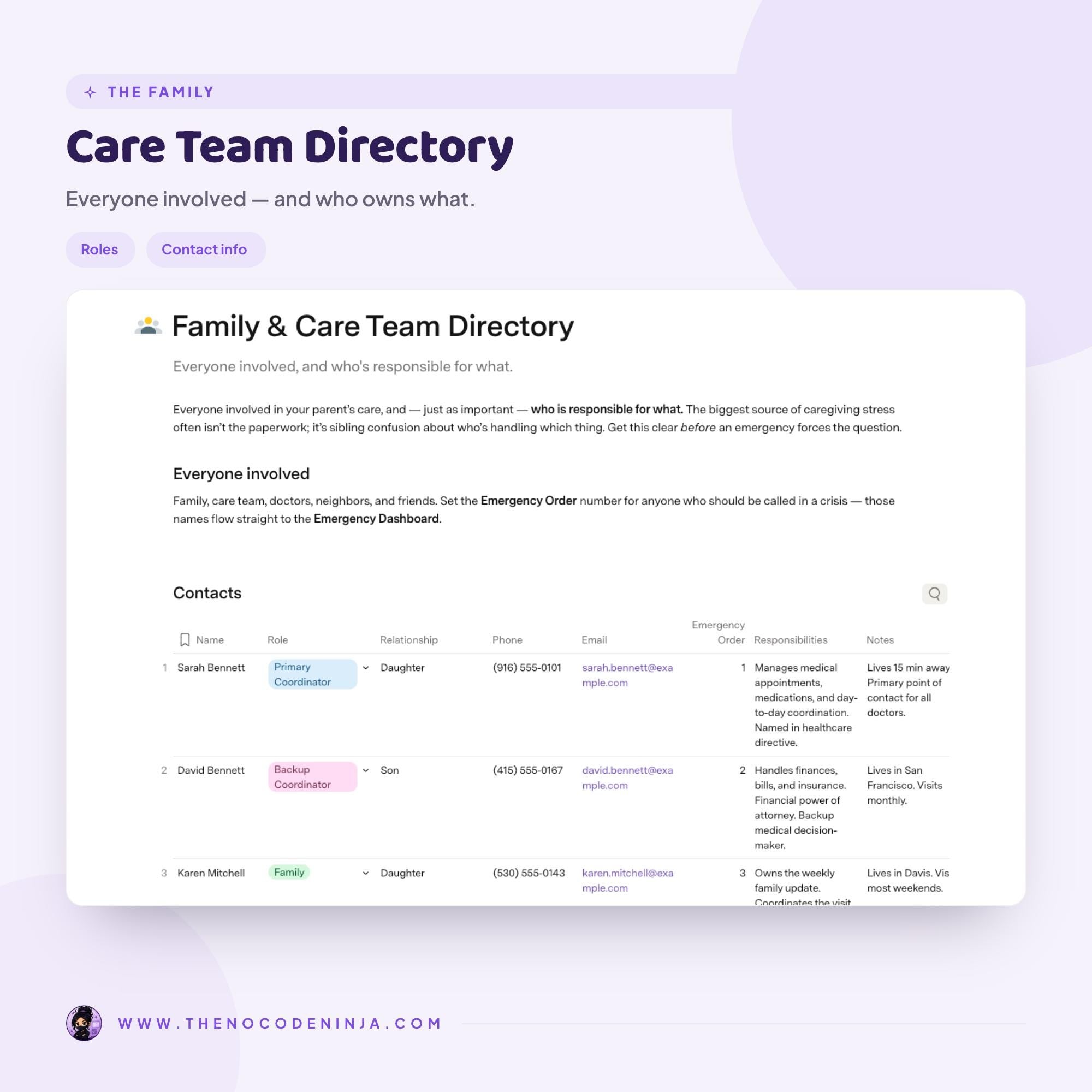 Aging Parent Organizer for Coda | Caregiver Planner, Medication and Appointment Tracker | Elderly Care and Emergency Binder