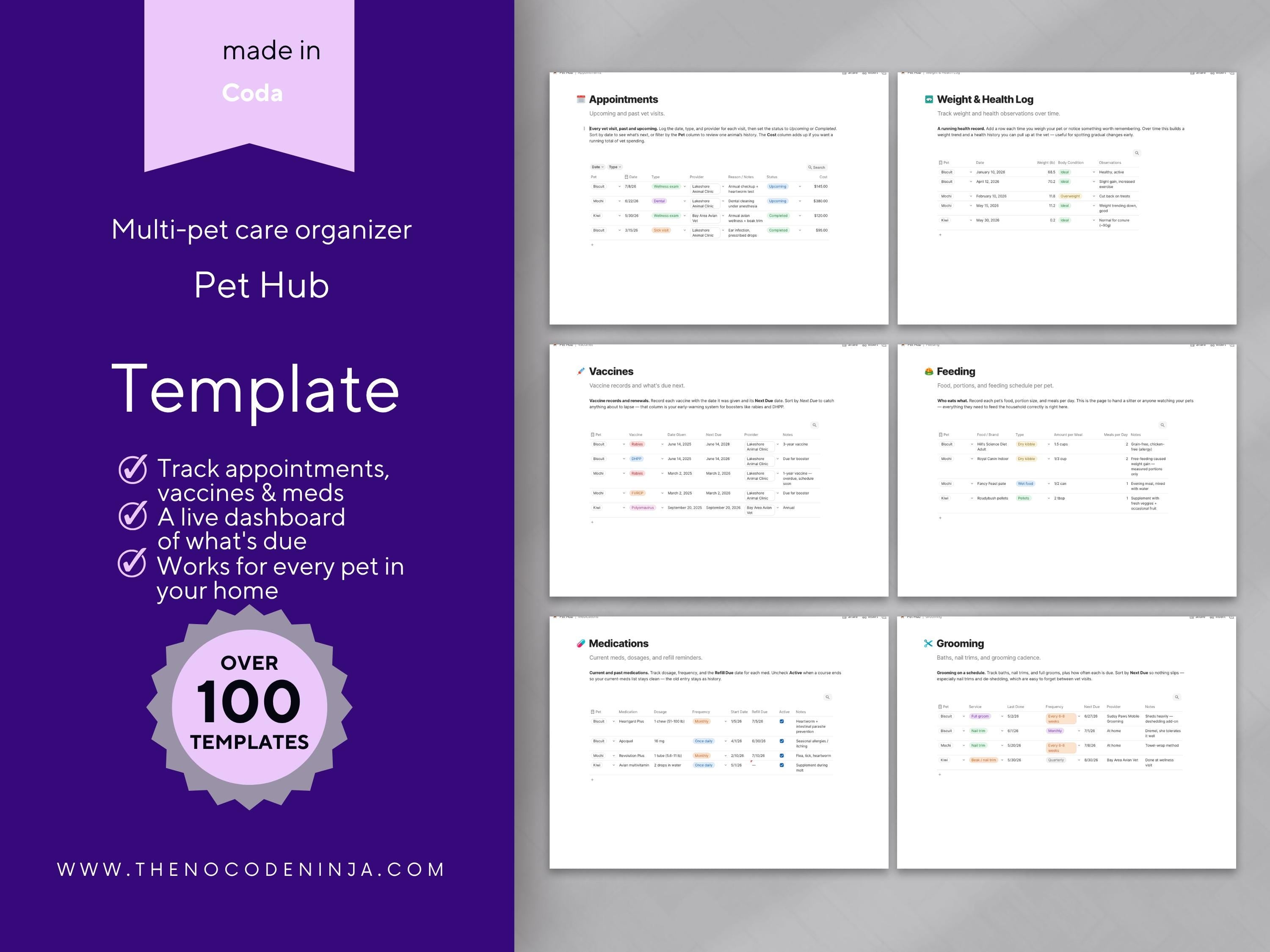 Pet Hub Coda Template | Multi-Pet Health Tracker (Digital Planner)