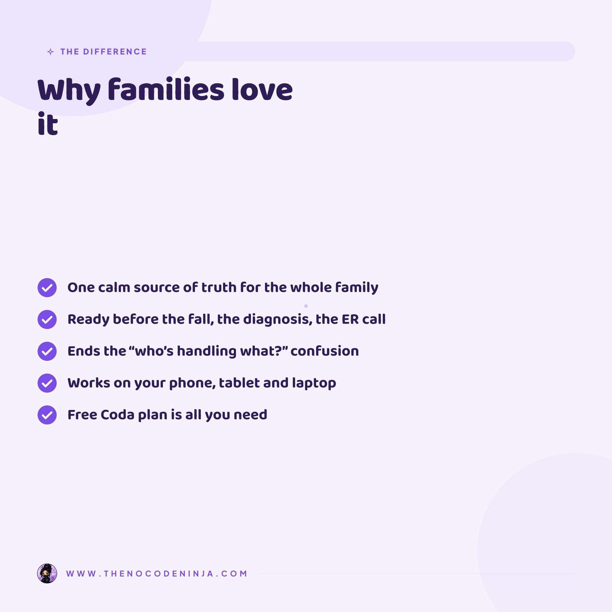 Aging Parent Organizer for Coda | Caregiver Planner, Medication and Appointment Tracker | Elderly Care and Emergency Binder