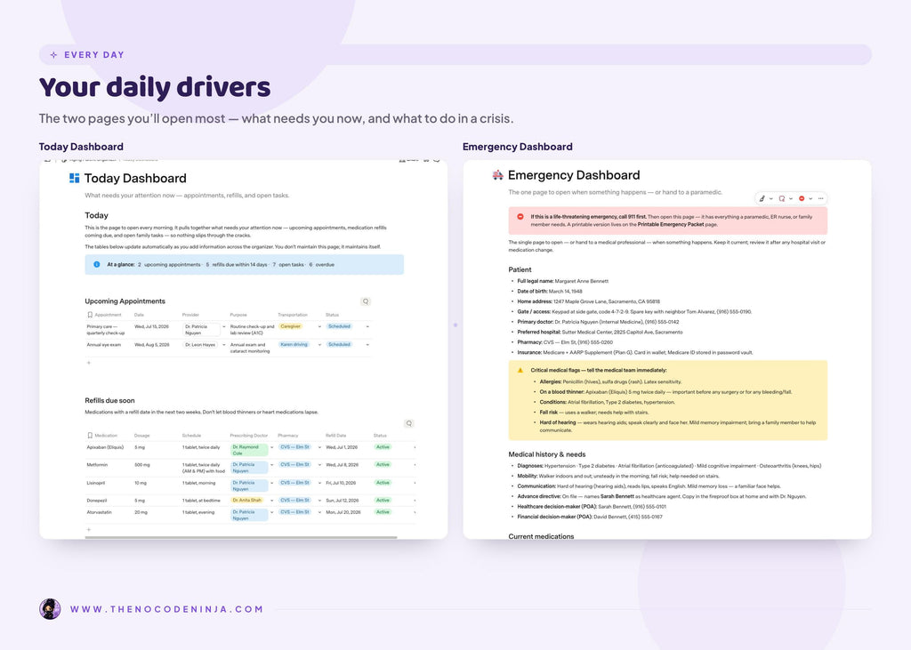 Aging Parent Organizer for Coda | Caregiver Planner, Medication and Appointment Tracker | Elderly Care and Emergency Binder