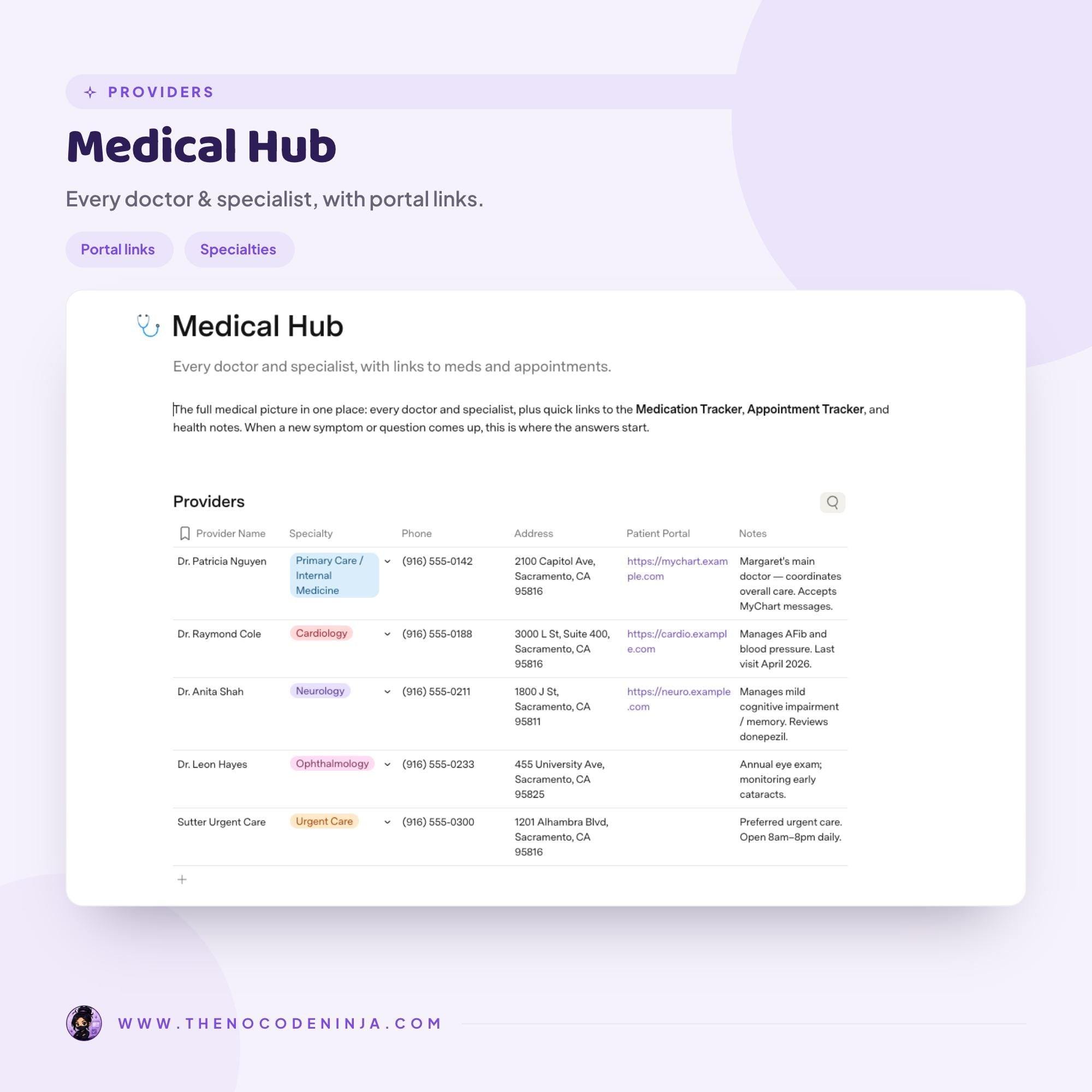 Aging Parent Organizer for Coda | Caregiver Planner, Medication and Appointment Tracker | Elderly Care and Emergency Binder