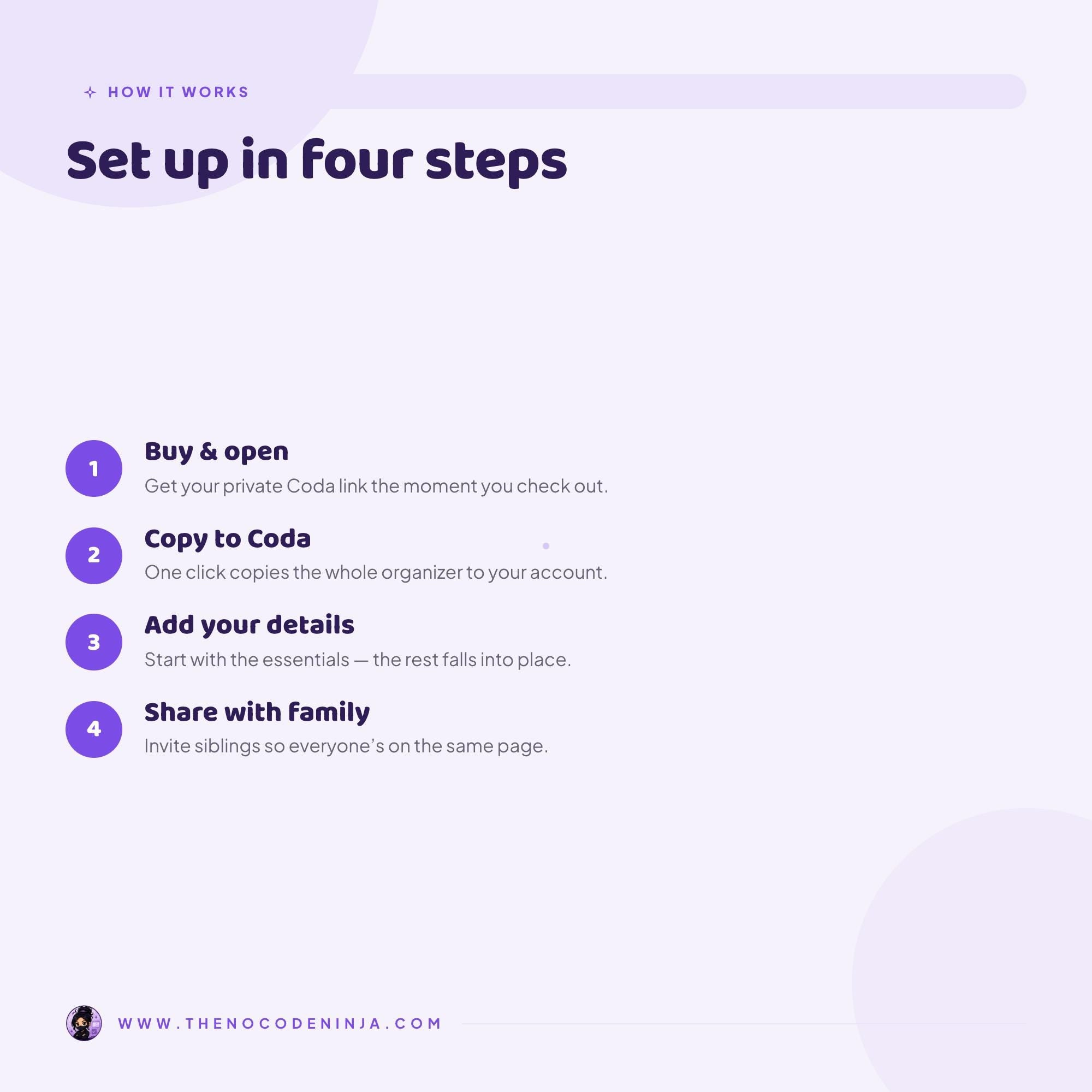 Aging Parent Organizer for Coda | Caregiver Planner, Medication and Appointment Tracker | Elderly Care and Emergency Binder